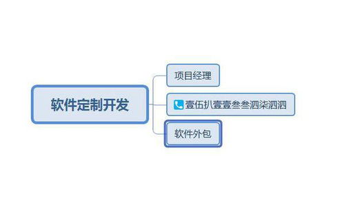浙江金融風控軟件開發公司 賦能金融安全與效率
